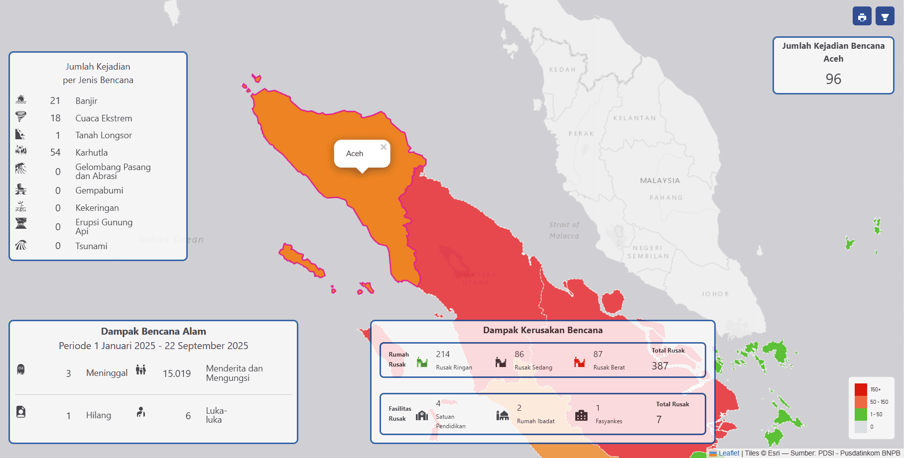Aceh Alami 96 Bencana dengan Korban Jiwa, Ribuan Pengungsi, dan Ratusan Rumah Rusak Sejak Awal Tahun